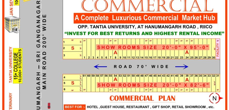 PLOT FOR SALE IN GOKULAM COMMERCIAL By GRG Group 20X82.6, 20X95